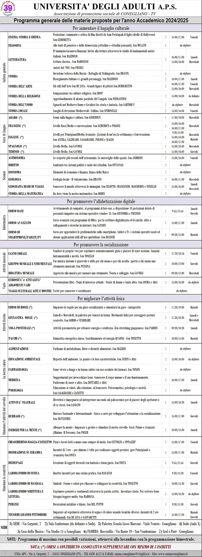 Programma Materie Anno 2024/2025 - UNIVERSITA' DEGLI ADULTI A.P.S.